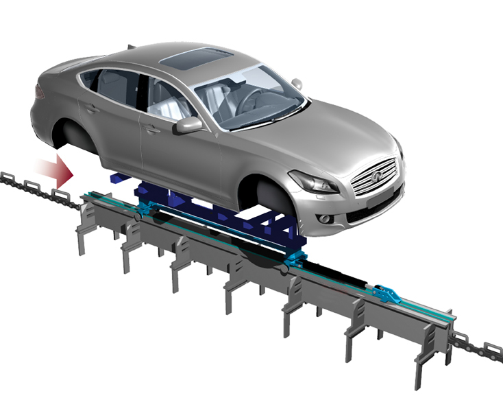 Chassis Trolley